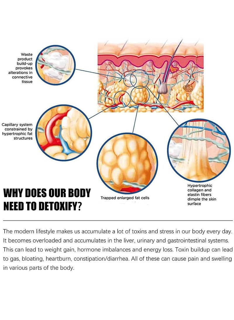 SYOSI Bubble Bath Essential Oil Footbath Effervescent Tablets Nature Foot Bath Bubble Tablets with Wormwood Ginger Safflower and Lavender SiChuan Peppercorn Relaxing Massage Restore Foot Health 2Pack - Image 4