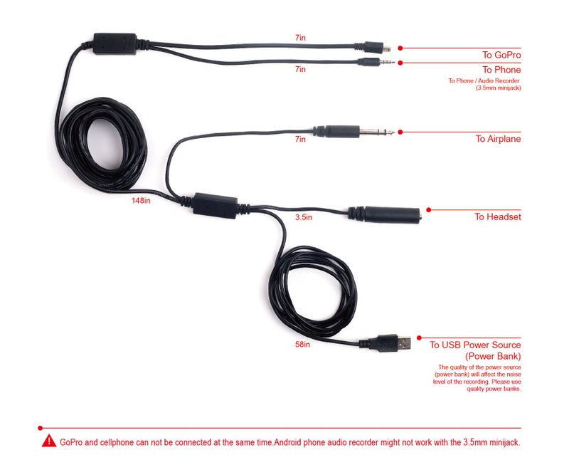SummitLink V2 18FT ATC Radio Audio Recording Cable with Dual Output for Gopro Phone Audio Recorder Extra Long 5meter Airplane Cockpit Intercom with USB Power HERO3 HERO3+ / HERO4, Needs Adapter For Newer Models - Image 2