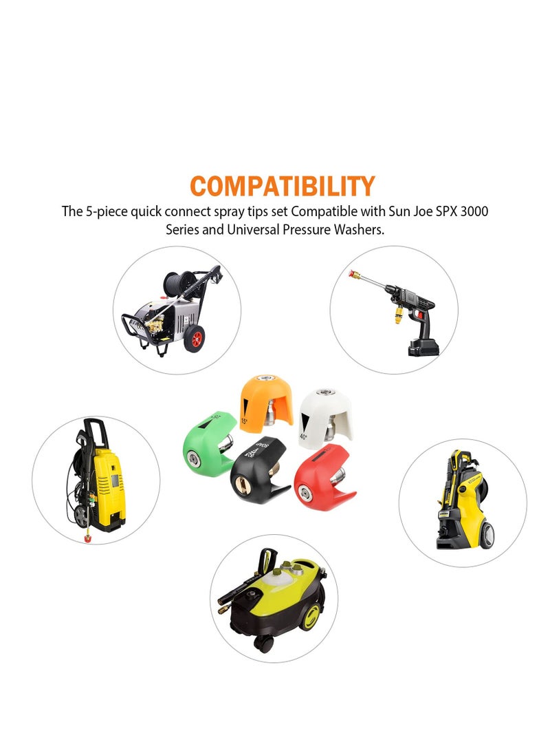 SYOSI SPX3000 TPS Quick Connect Pressure Washer Nozzle Kit Compatible with Sun Joe SPX 3000 Series and Universal Pressure Washers, Customizable Pressure Output Easy to Use Versatile Cleaning Tool 5Pcs - Image 2