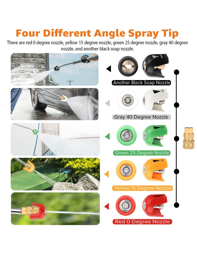 SYOSI SPX3000 TPS Quick Connect Pressure Washer Nozzle Kit Compatible with Sun Joe SPX 3000 Series and Universal Pressure Washers, Customizable Pressure Output Easy to Use Versatile Cleaning Tool 5Pcs - Image 4