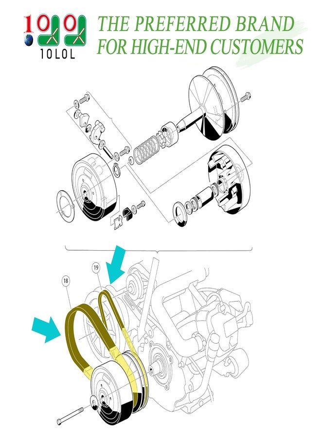 10L0L Clutch Drive Belt & Starter Generator Belt Kit for Club Car DS 1997-up, Club Car Precedent 2004-up Gas Golf Cart, Replace OEM 101916701 1016203 - Image 2