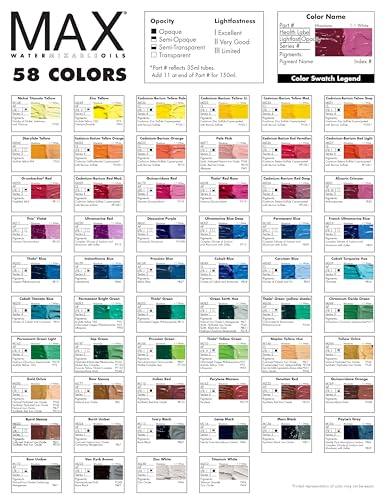 GRUMBACHER 37-ml Max Water Miscible Oil Paint, Perylene Maroon - Image 4