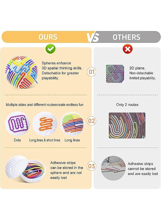 إم إكس إن لعبة كرة لوحية حسية للتوحد واضطراب فرط الحركة ونقص الانتباه - كرة ذات ملمس ملموس بزاوية 360 درجة مع 16 خيطًا، ألعاب تخفيف التوتر للأطفال من عمر 3 سنوات فما فوق والكبار، ألعاب حسية مناسبة للسفر وأنشطة تعليمية محمولة عن طريق اللمس - Image 5