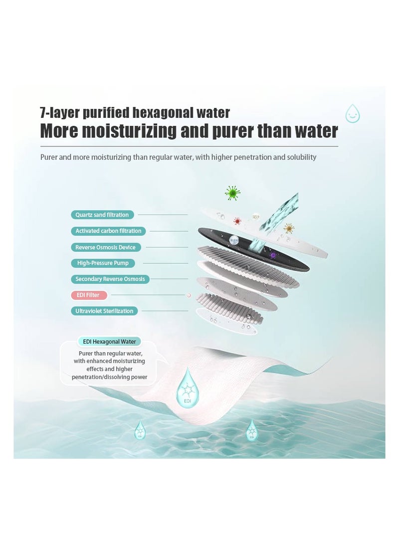 Makuku مناديل مبللة للأطفال تعتمد على الماء بدون رائحة ومضادة للحساسية للبشرة الحساسة - Image 3