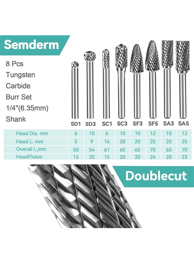 erorex Carbide Burr Set 1 4 Inch Shank 8Pc Die Grinder Bits Carbide Rotary Burr Set Compatible For Dremel For Metal Wood Carving Engraving Polishing Drilling - Image 3