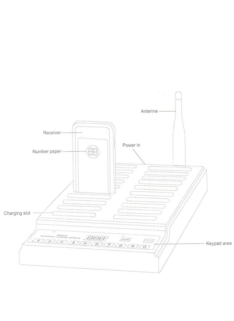 Bluefield - Wireless Vibrator Customer Queue Wireless calling System - Image 1