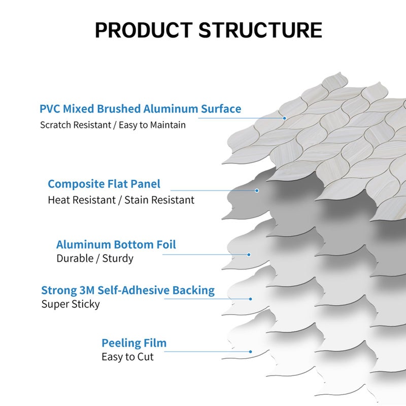 Tilingview 10-Sheet Peel and Stick Backsplash Tile for Kitchen, Self-Adhesive Mosaic Glossy Leaf Stick on Wall Tile with Gaps (Leaf Beige) - Image 4