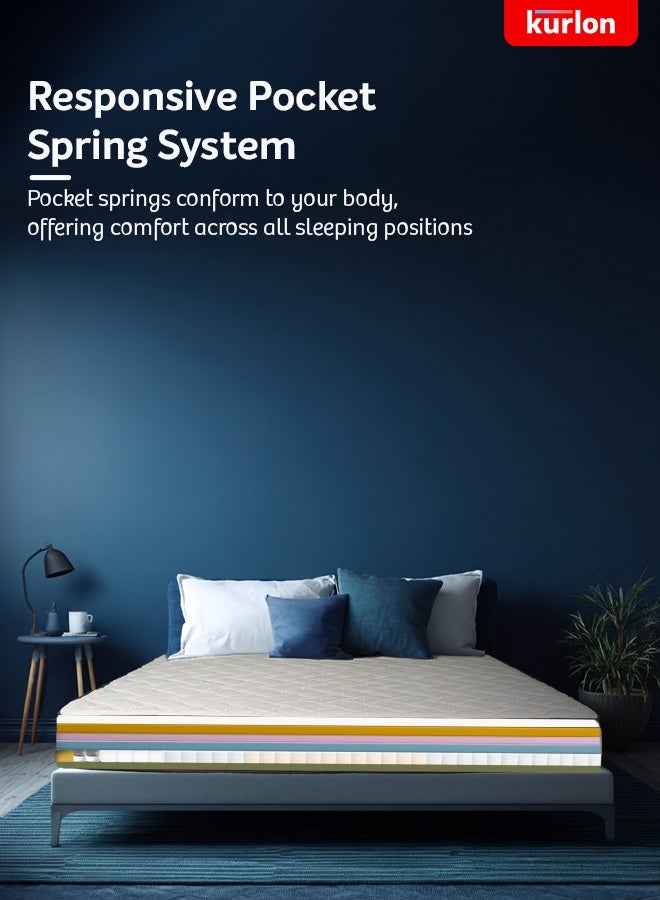 Kurlon Executive Pocket Spring | Soft  Resitec Foam | Pocket Spring Mattress | Orthopedic Mattress | Neem Fresche Technology | Super King Size 200L x 200W x 25H cm | 10 Nights Trial - Image 2