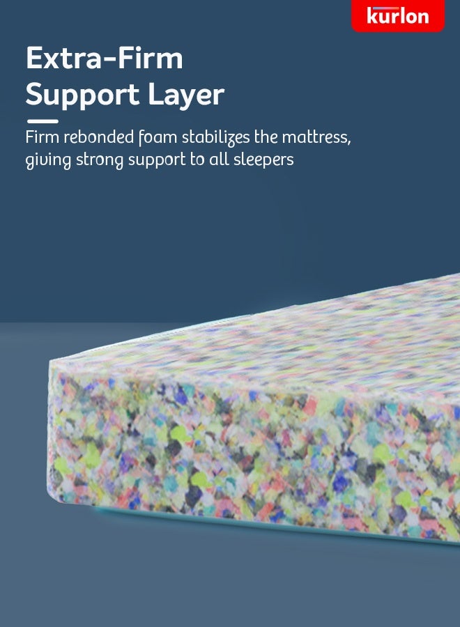 Kurlon Executive Pocket Spring | Soft  Resitec Foam | Pocket Spring Mattress | Orthopedic Mattress | Neem Fresche Technology | Super King Size 200L x 200W x 25H cm | 10 Nights Trial - Image 4