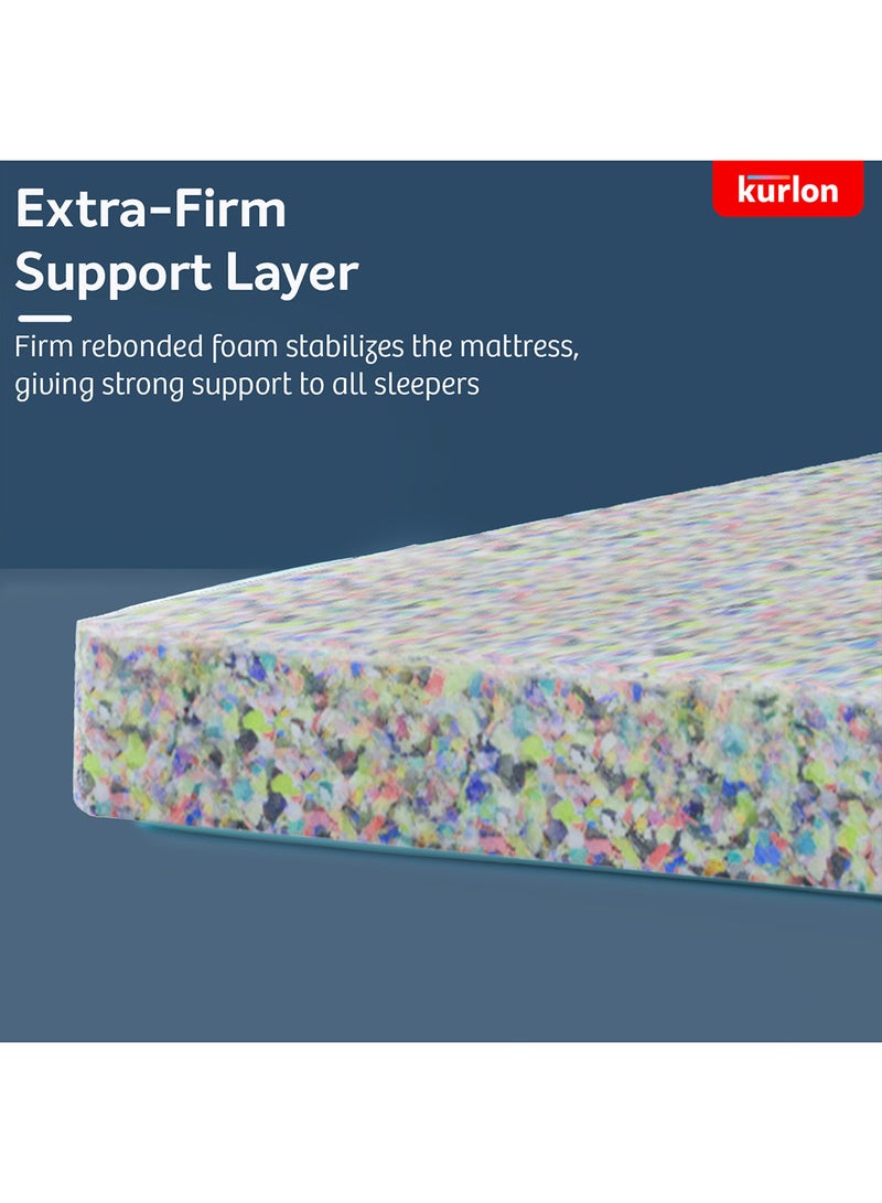 Kurlon Pocket Institution Spring Mattress|Rebonded Foam for Pressure Relief|Dual Quiltec Comfort|Anti-Sag |Medium-Firm Spinal Support|5 Year Warranty | 200x200x25 - Image 4