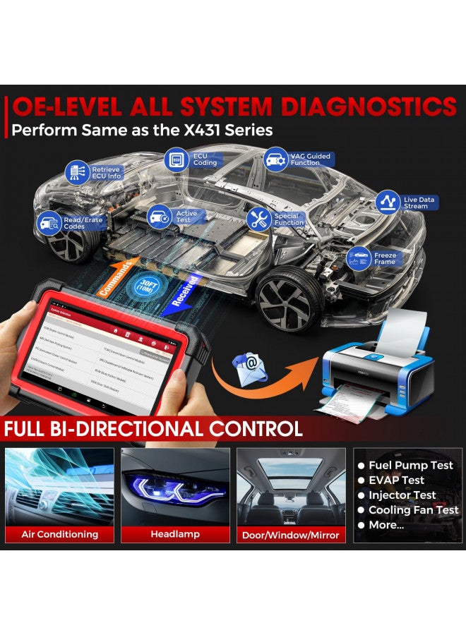 Launch LAUNCH X431 CRP919EBT Elite OBD2 Scanner, 2024 Wireless Bidirectional Scan Tool, ECU Coding, CANFD&DOIP, FCA AutoAuth, V.A.G Guided, 35+ Reset, Full System, 2Yrs Update, Upgraded Ver. of CRP919E  - Image 3