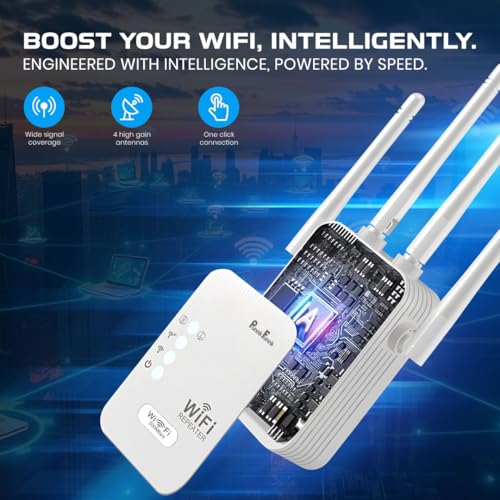 PunnkFunnk WiFi Extender 2.4GHz | 300Mbps Wireless Repeater & Signal Booster | Dual LAN Port, 4 Antennas | Router & Access Point Mode | Easy Setup - Image 2
