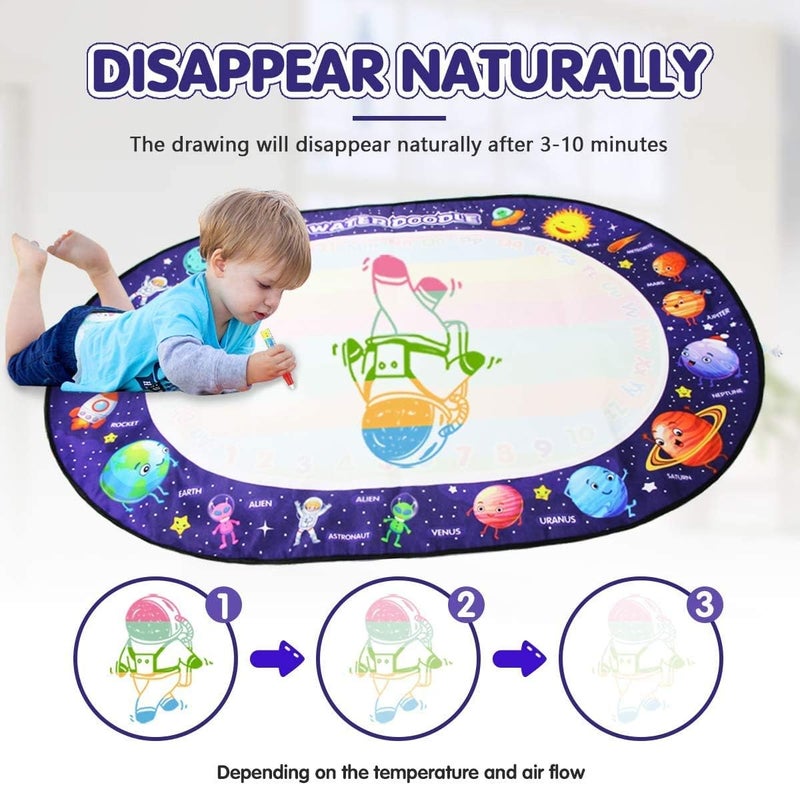 Coolplay Space Water Drawing Mat with Painting Tools, Paint with Water Doodle Mat Children Educational Toys for Kids Travel Activities Boys Girls Toys 3 4 5 6 7 8 Years Old - Image 2