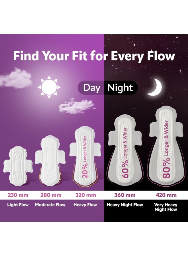 عشية أي وقت مضى فوط صحية Evereve Comfort Nights بمقاس XXXL+ وطول 420 مم؛ تتميز بطول أكبر بنسبة 80% وجزء خلفي أعرض لتوفير حماية طوال الليل، وقدرة عالية جداً على امتصاص التدفق الغزير ليلاً، وحماية من التسرب تصل إلى 100%، مع توفير راحة تامة بفضل تصميمها جيد التهوية الذي يقي من الطفح الجلدي؛ العبوة تحتوي على 20 × 2 فوطة. - Image 2