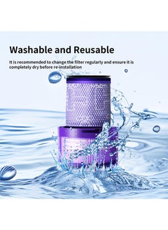 ايكانبو فلتر بديل V11 لـ Dyson V11 Torque Drive، V11 Animal V11 Complete V11 Extra V15 Detect Submarine Vacuums، عبوة واحدة من الفلتر وفرشاة تنظيف واحدة  - Image 5