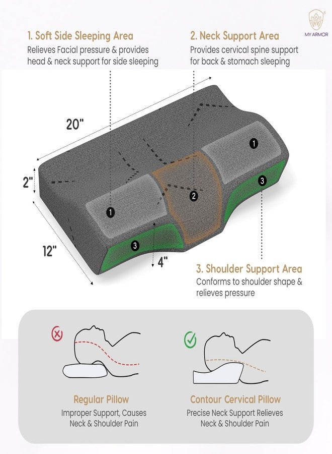 MY ARMOR Cervical Pillow for Neck Pain, Orthopedic Memory Foam Pillow for Sleeping, Contour Pillow for Shoulder Pain - Dual Height - 2 & 4 Inch Height - Grey, Pack of 1 - Image 3