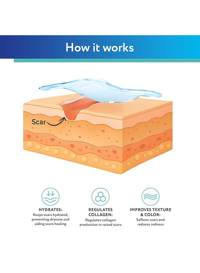 scaraway Silicone Scar Gel - Helps Improve Size - Color & Texture of Hypertrophic & Keloid Scars from Injury, Burns & Surgery, Water Resistant, 20g (0.7 Oz) - Image 2