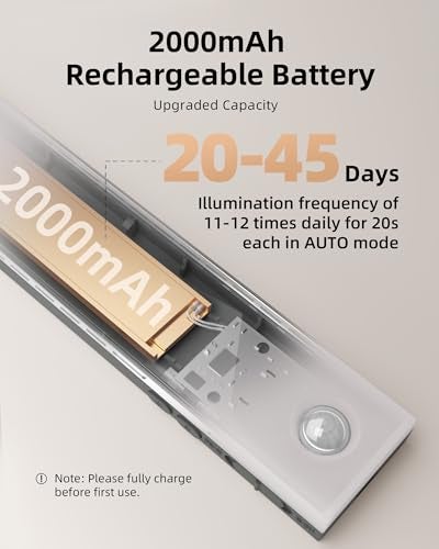 EZVALO 6-Pack Under Cabinet Lighting, 2000mAh Rechargeable Wireless Motion Sensor Lights, 62LEDs, 3 Color Temps, Dimmable, Timer, Magnetic, with Remote Control for Kitchen, Closet, Stair - Image 4