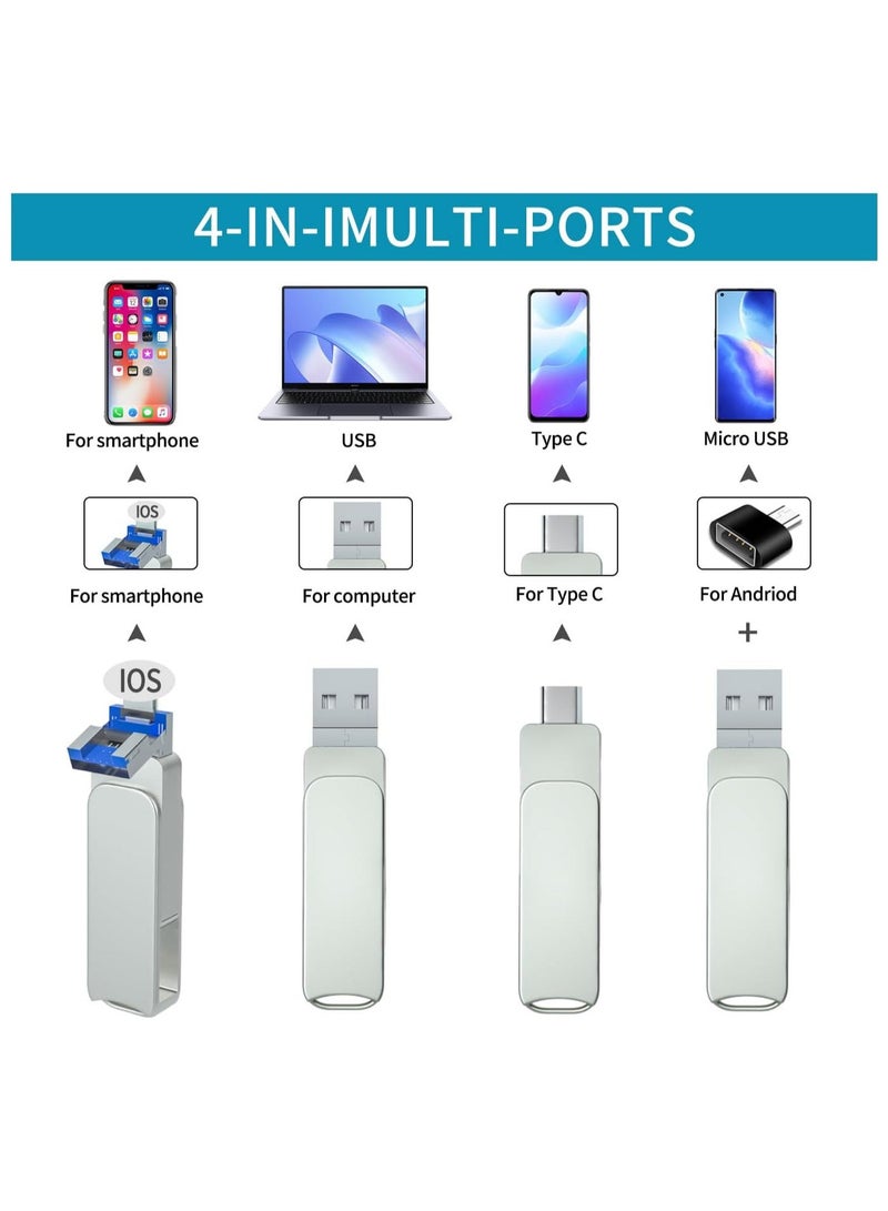 USB Flash Drive 512GB USB 3.0 Flash Drive for iPhone 4 in 1 Type-c Thumb Drive USB Stick Phone Photo Storage Memory Stick External Storage Compatible for iPhone PC iPad More Device - Image 3