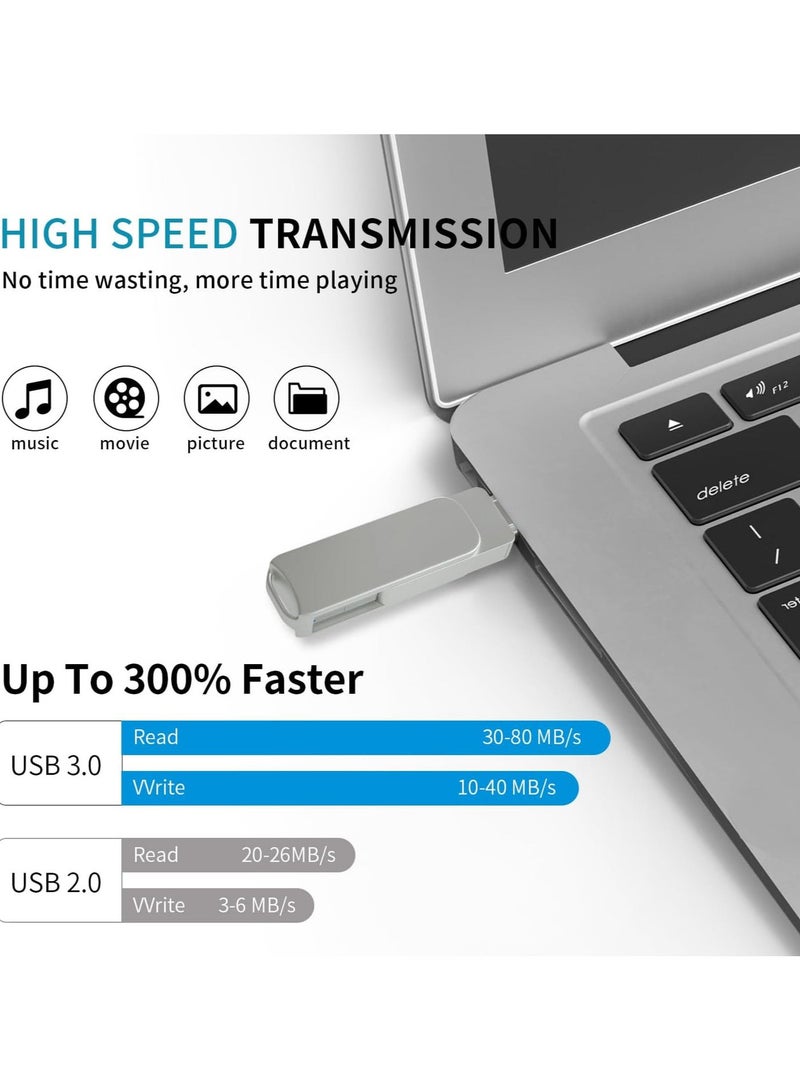 USB Flash Drive 512GB USB 3.0 Flash Drive for iPhone 4 in 1 Type-c Thumb Drive USB Stick Phone Photo Storage Memory Stick External Storage Compatible for iPhone PC iPad More Device - Image 5