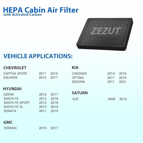 ZEZUT Cabin Air Filter, for Chevy Captiva Sport, Equinox, Terrain, GMC Terrain, Hyundai Azera, Santa Fe, Sonata, Kia Cadenza, Optima, Sedona, Saturn Captiva Sport (CF11819) - Image 2