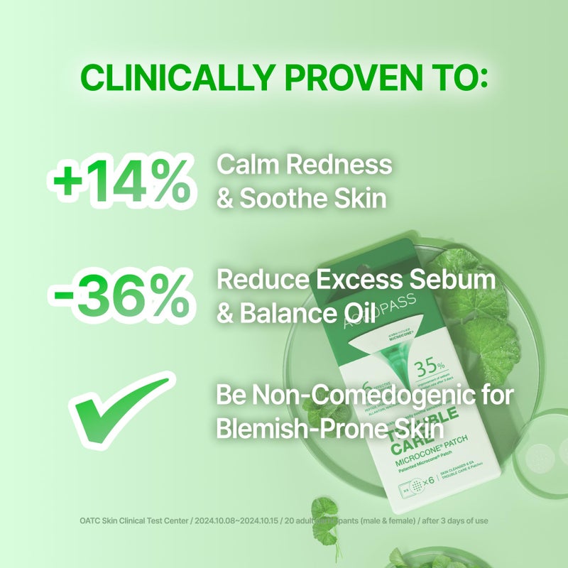 Acropass Trouble Care Microcone Acne Patch for Early Stage Pimple and Zits - Hydrocolloid, Niacimide Pimple Spot Treatment (Regular Size - 6count) - Image 2