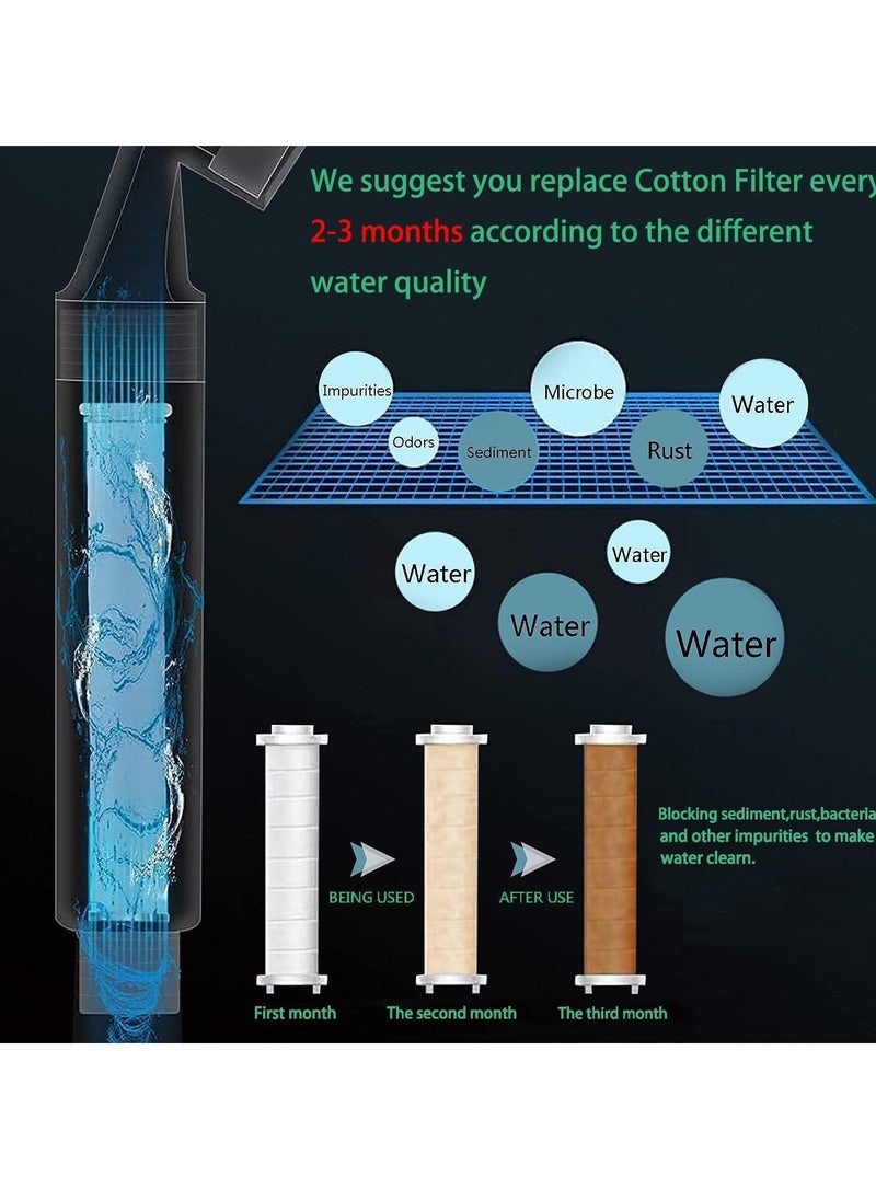 Gonice - Ionic Shower Head, 3 Modes High Pressure Handheld Showerhead, Water Saving Filtered Shower Head with PP Cotton Filter and Extra Filter Stones, Easy Install - Image 1