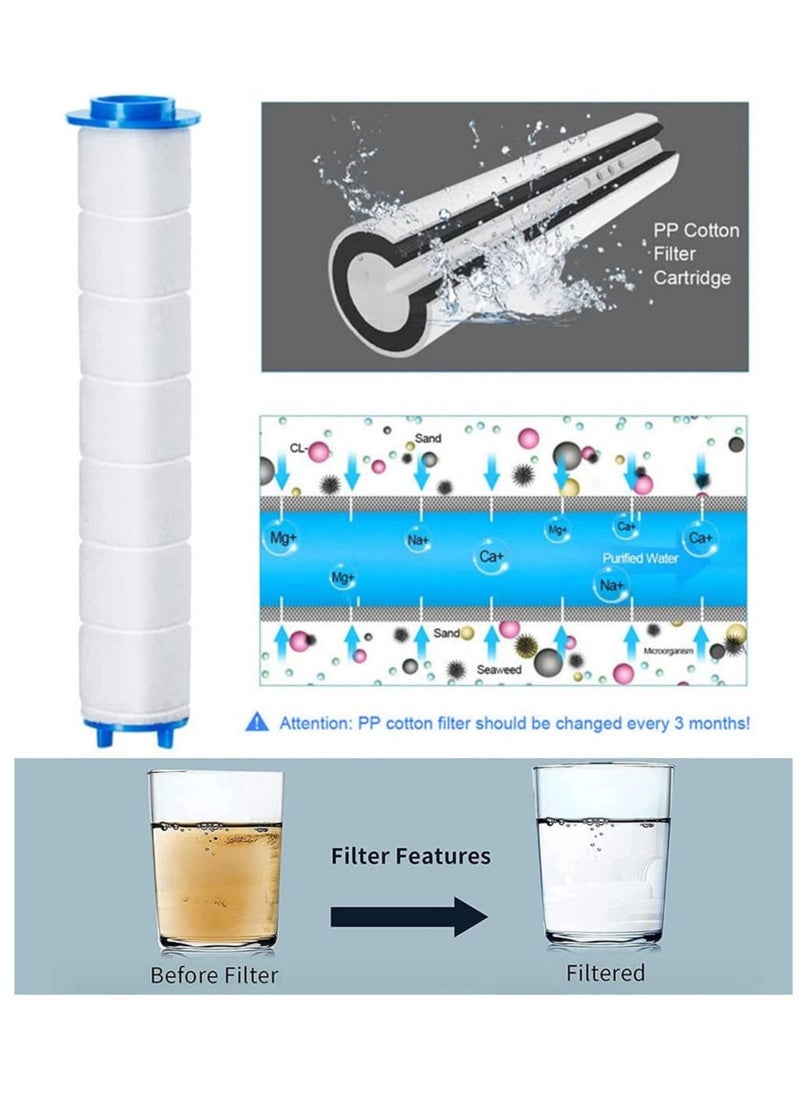 Gonice - Ionic Shower Head, 3 Modes High Pressure Handheld Showerhead, Water Saving Filtered Shower Head with PP Cotton Filter and Extra Filter Stones, Easy Install - Image 1