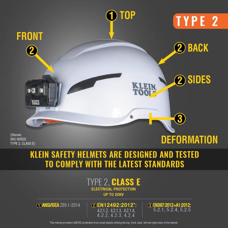 Klein Tools 60564 Safety Helmet, Type-2 Safety Helmet 20kV Protection, Non-Vented, Class E, White - Image 3