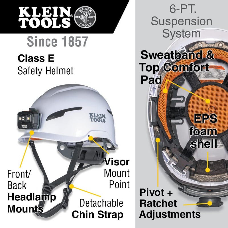 Klein Tools 60564 Safety Helmet, Type-2 Safety Helmet 20kV Protection, Non-Vented, Class E, White - Image 2