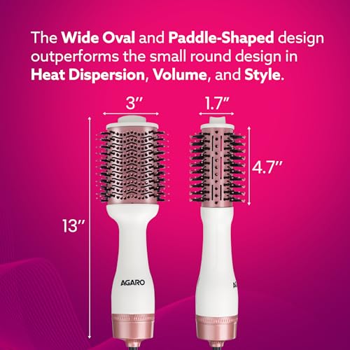 AGARO HV2179 Hot Air Brush for Hair, Hair Blow Dryer Brush, Volumizer & Styler, 360° Airflow Vent, Oval Barrel for Hair Volume, Charcoal Bristles, Ceramic Tourmaline Coating Brush Head, 1200W, White - Image 5