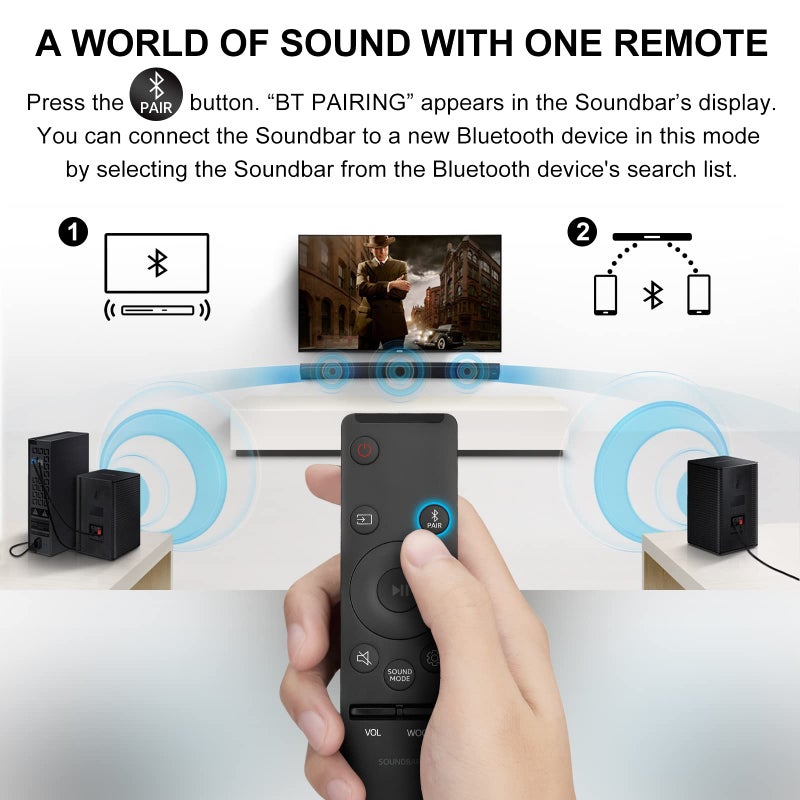 Angrox Soundbar Remote for Samsung Sound Bar Home Theater Audio Surround Sound Speaker System (AH59-02767A) - Image 2