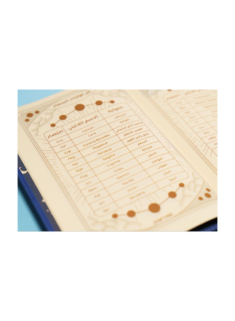 أجندة صندوق أجندة السماء - Image 2