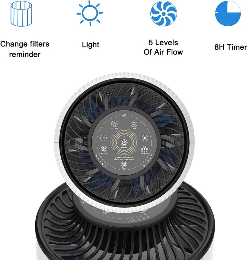 Luby Air Purifier for Home with True HEPA Filter, 5 Speeds, 8H Timer, Night Light & Filter Change Reminder, Portable Air Cleaner for Dust, Smokers, Pollen, Pet Dander, Hayfever, Cooking Smell - Image 4