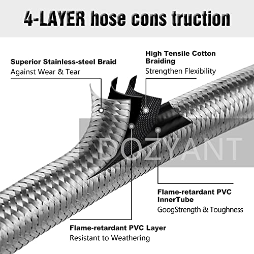 DOZYANT 5 Feet Propane Tank Extension Hose Braided with Gauge -Leak Detector Replacement for Gas Grill, Heater and All Other Propane Appliances, Acme to Male QCC/POL Fittings - Image 2