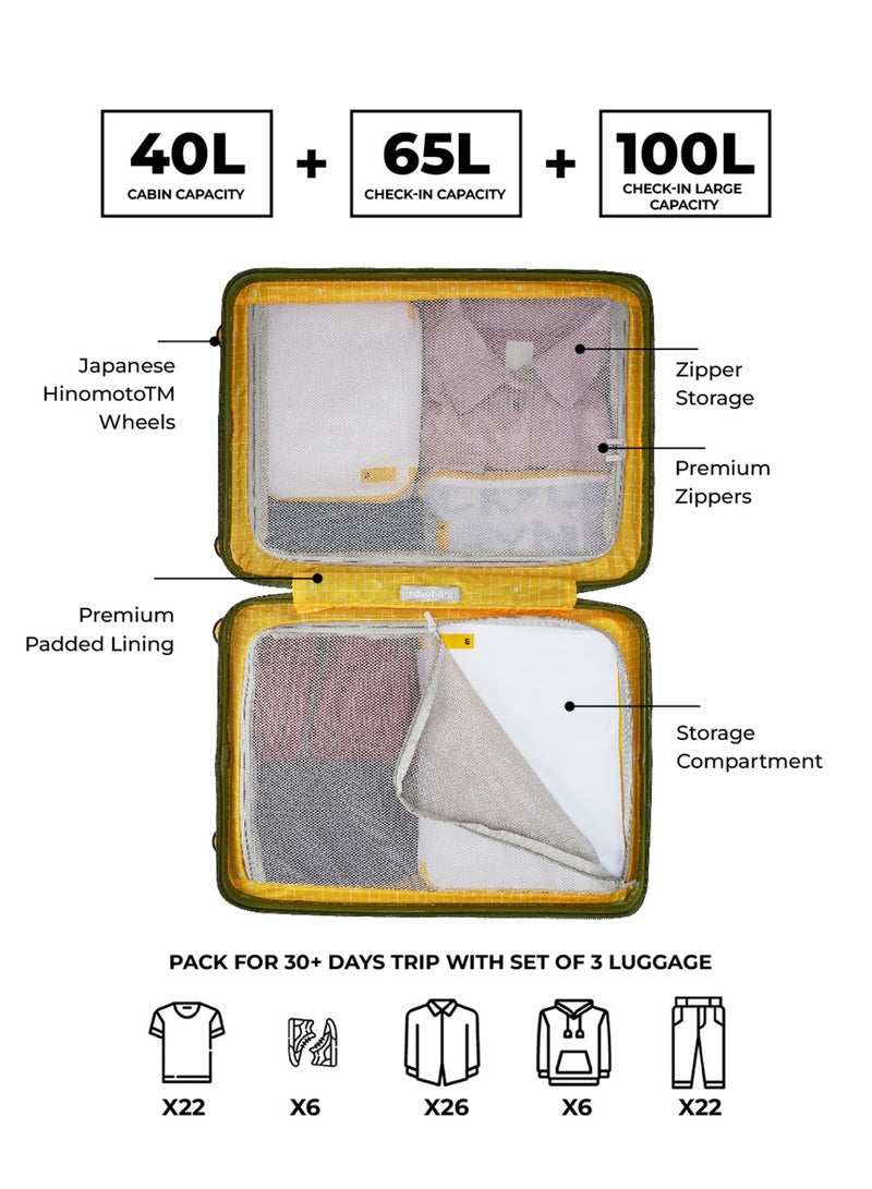 Mokobara The Transit Luggage Set - Polycarbonate Material | We Meet Again Sunray, Navy Blue - Image 5