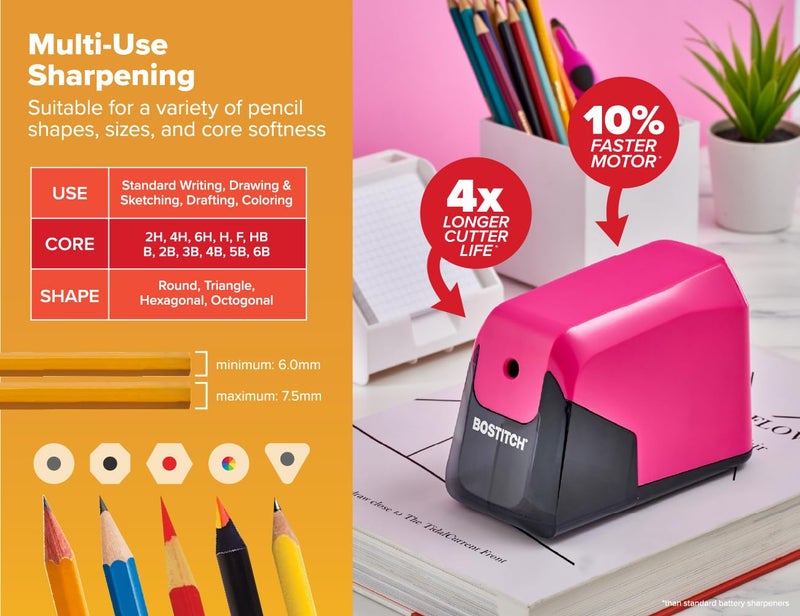 Bostitch Office Battery Pencil Sharpener, 4X Longer Cutter Life, Tip Saver Technology, Pink - Image 2