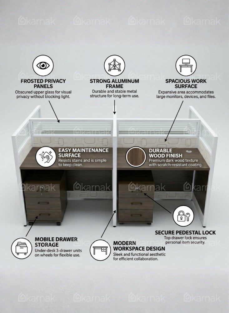 Karnak Neeya 4 Person Office Workstation Desk with Privacy Screen & Storage Drawers Computer Table for Office & Home (Walnut) - Image 4