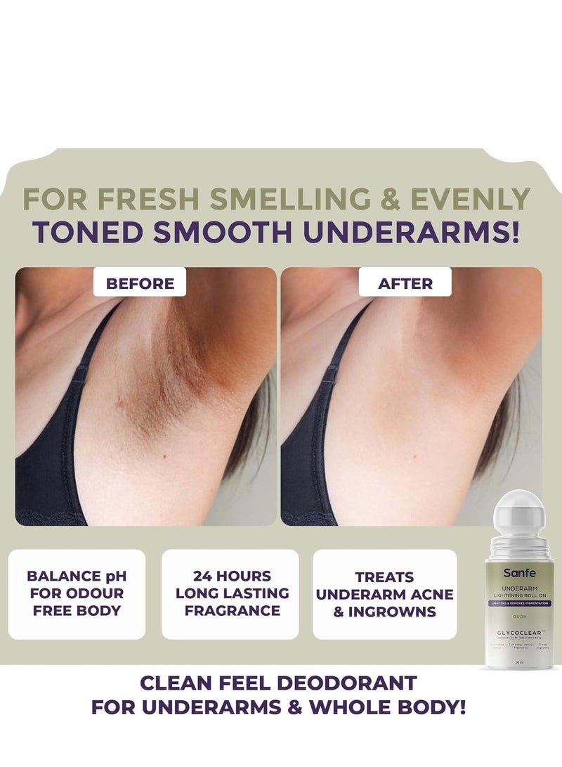 Sanfe Underarm Lightening Roll On Soft Touch 5% AHA Glycolic Salicylic Acid Removes Pigmentation Deodorant Glycoclear Men Women - Image 2
