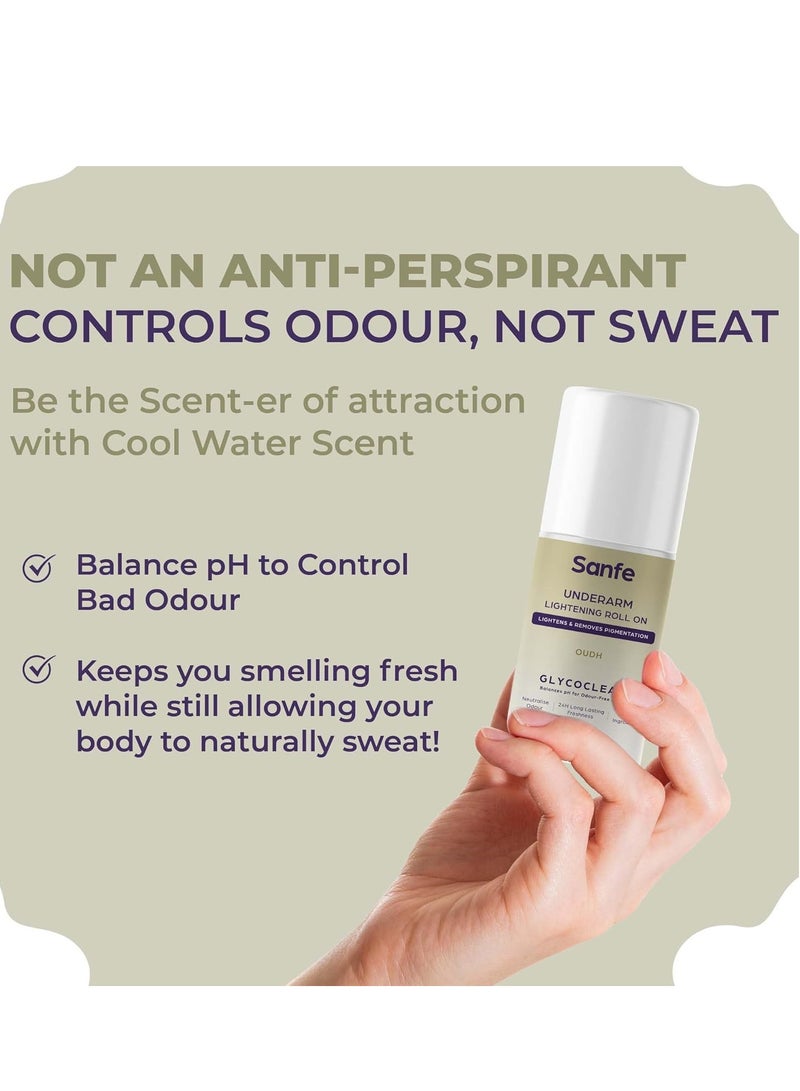 Sanfe Underarm Lightening Roll On Soft Touch 5% AHA Glycolic Salicylic Acid Removes Pigmentation Deodorant Glycoclear Men Women - Image 4