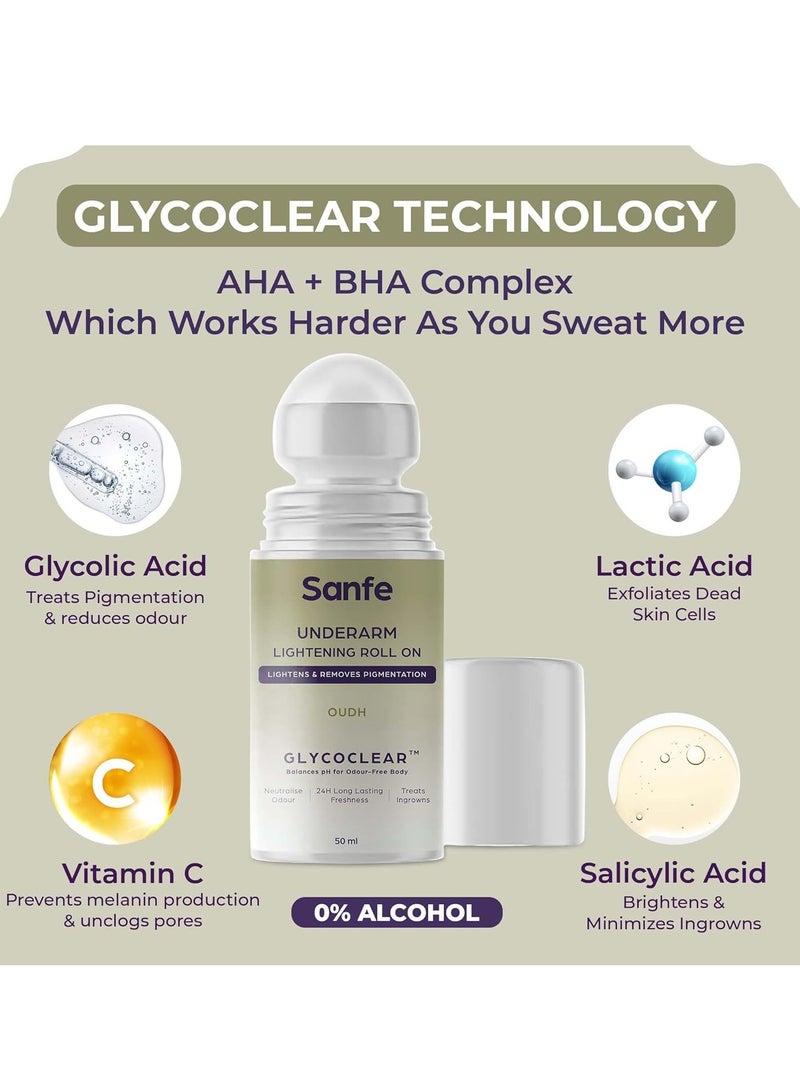 Sanfe Underarm Lightening Roll On Soft Touch 5% AHA Glycolic Salicylic Acid Removes Pigmentation Deodorant Glycoclear Men Women - Image 5