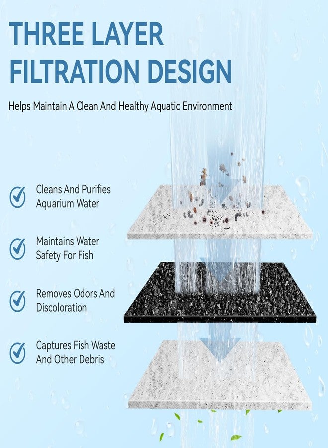 Giokyi 6 Pack Fish Tank Filter Small Replacement Filter Cartridges Fits K-oller Products and Hawkeye Power Filters for The Aquariums - Image 3