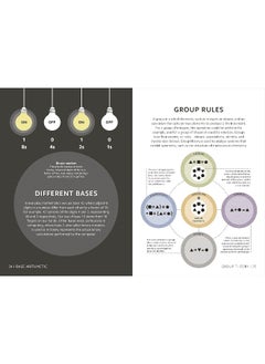 Simply Maths  - Image 4