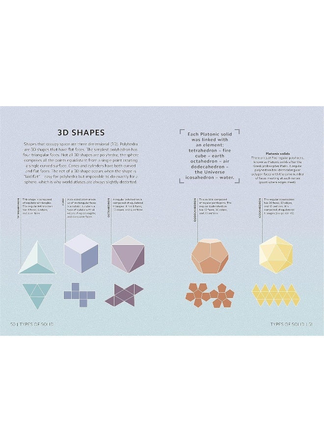 Simply Maths - Image 5