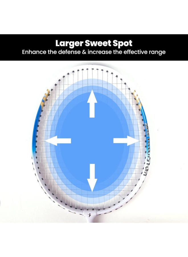 REGAIL Badminton Racket Set of 2, Badminton Equipment for Adults Kids, Lightweight & Sturdy, Indoor Outdoor Sports Beach Backyard Game, 2 Racquets, 3 Shuttlecocks & Carry Bag Included - Image 5