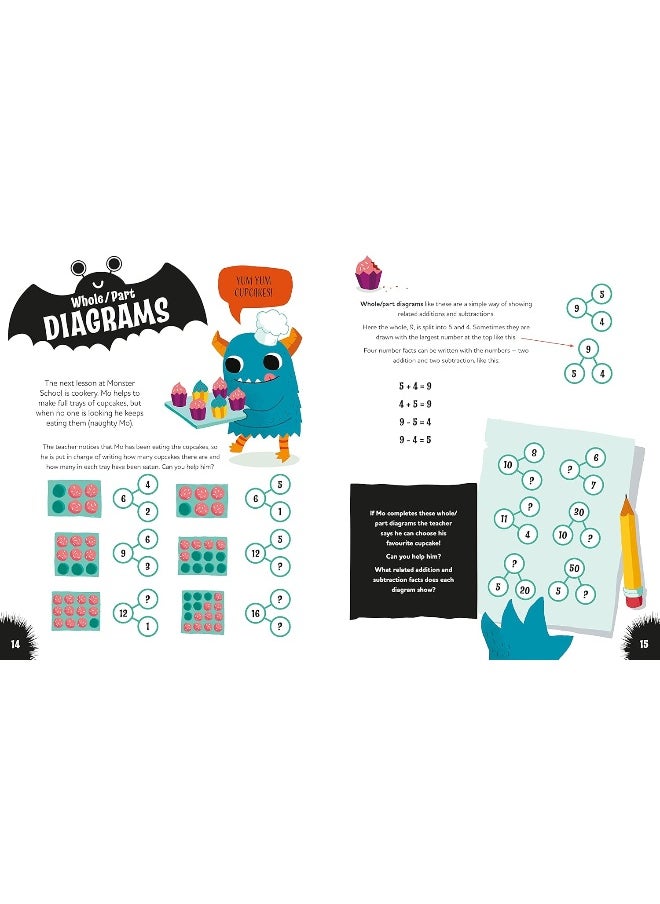 null - Learn Maths with Mo: Addition and Subtraction - Image 1