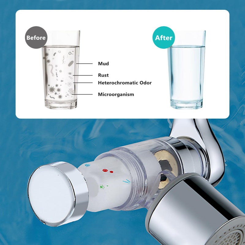 HAPPUP 1080Â°Swivel Faucet Extender with Filter, Sink Water Faucet Aerator Extension in Brass, Swivel Robotic Arm Bathroom Faucet Extender, Kitchen Rotating Extension with 2 Mode Splash - Image 3