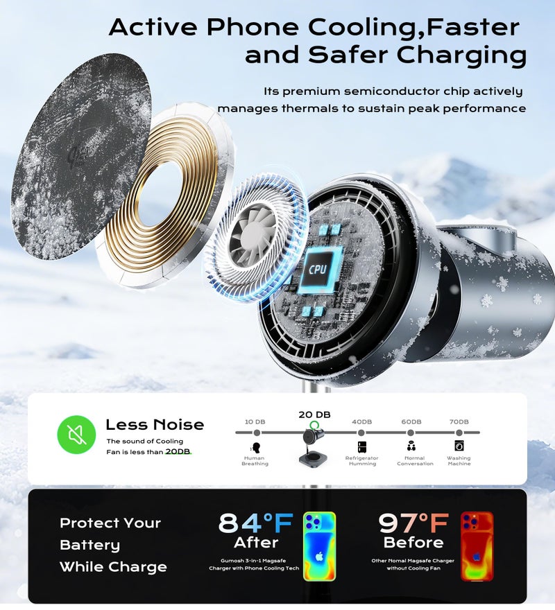 Gumosh Qi2.2 Charging Station for Apple, 25W 3 in 1 Magsafe Charger Stand with Active Cooling Fan, Magnetic Wireless Charger for iPhone 17/16/15/14/13/12, Apple Watch, AirPods (with 45W Adapter) - Image 3