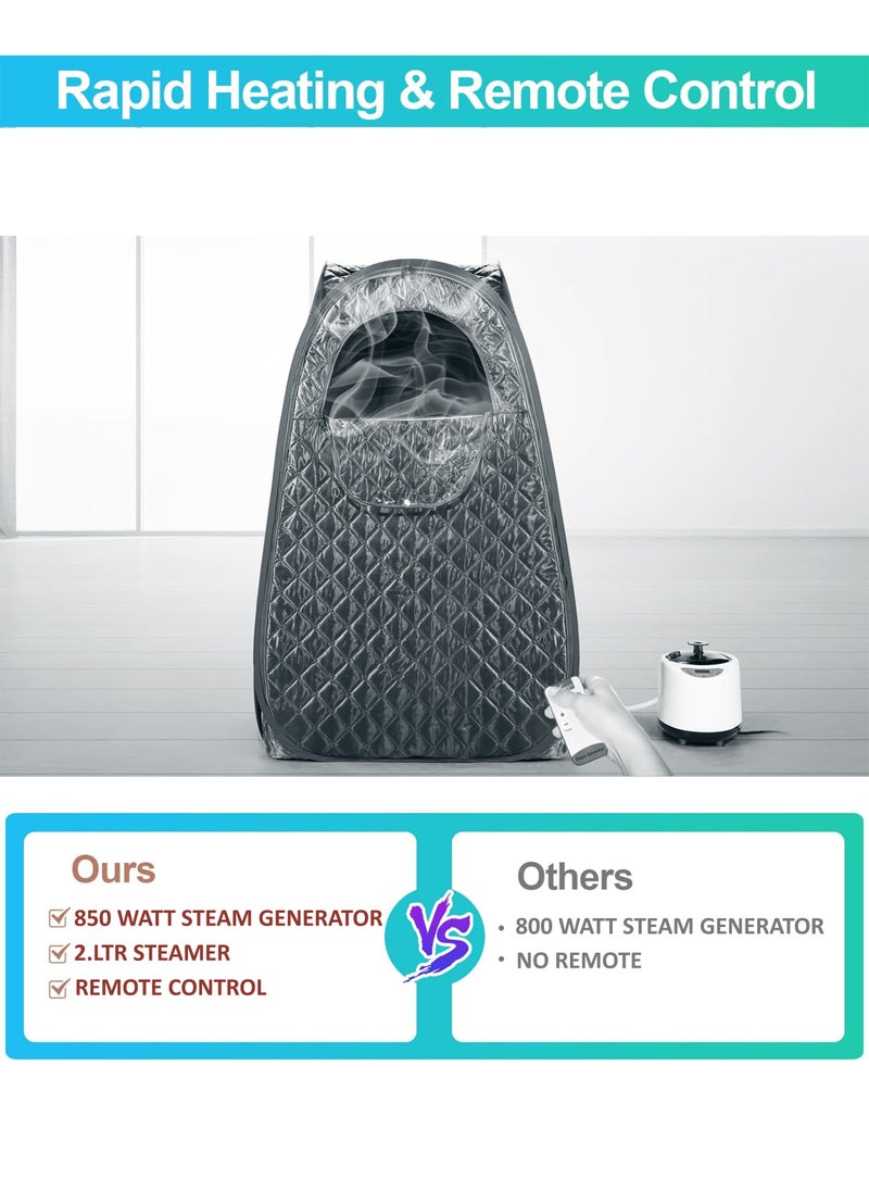 Toshonics - Portable Sauna Tent with Timer And Temperature Control For Relaxation Detoxification Full Body Spa Massage Kit With 2L Steamer For Stress Reduction Improved Circulation And Wellness Foldable Design - Image 1
