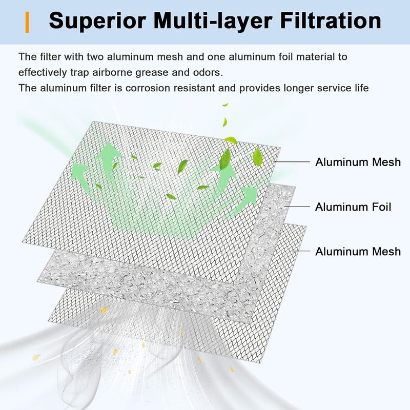 Fetechmate Allure Range Hood Grease Filter BPS1FA30 99010299 by 11-3/4" x 14-1/4" x 3/8" Aluminum Mesh Filter Fit for B-roan QS1 30" N-utone WS1 QS2 Range Hoods Replace S99010305 AP3378953-2 Pack - Image 3